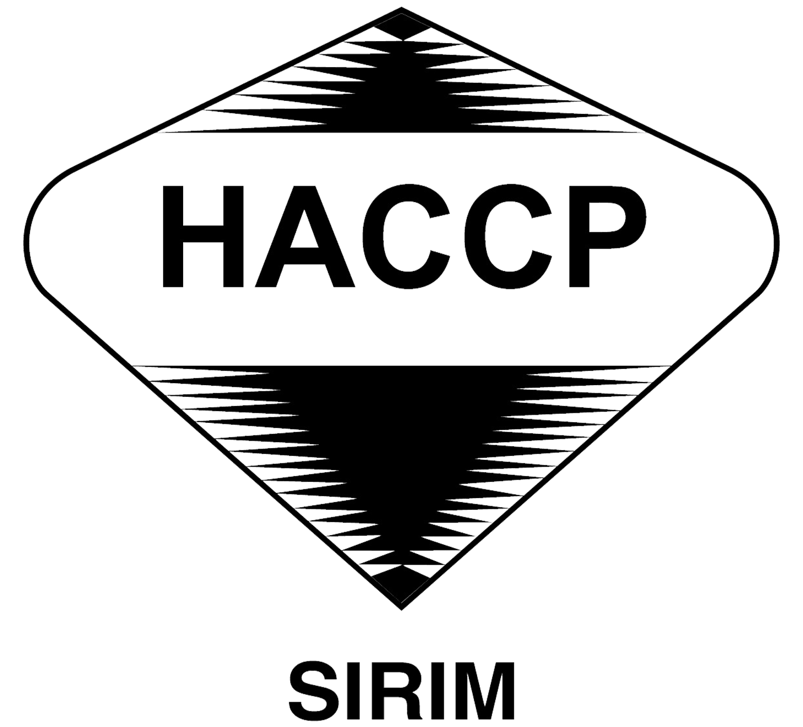 HACCP