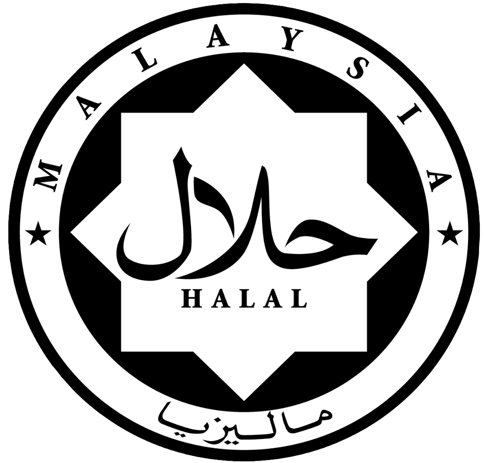 Halal Malaysia